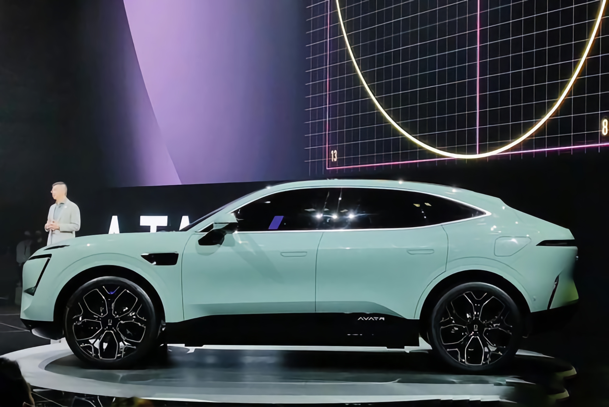 Huawei CATL E Changan Automobile Svelano AVATR E11 Un Crossover